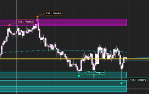 Tradesoft Tradescalper